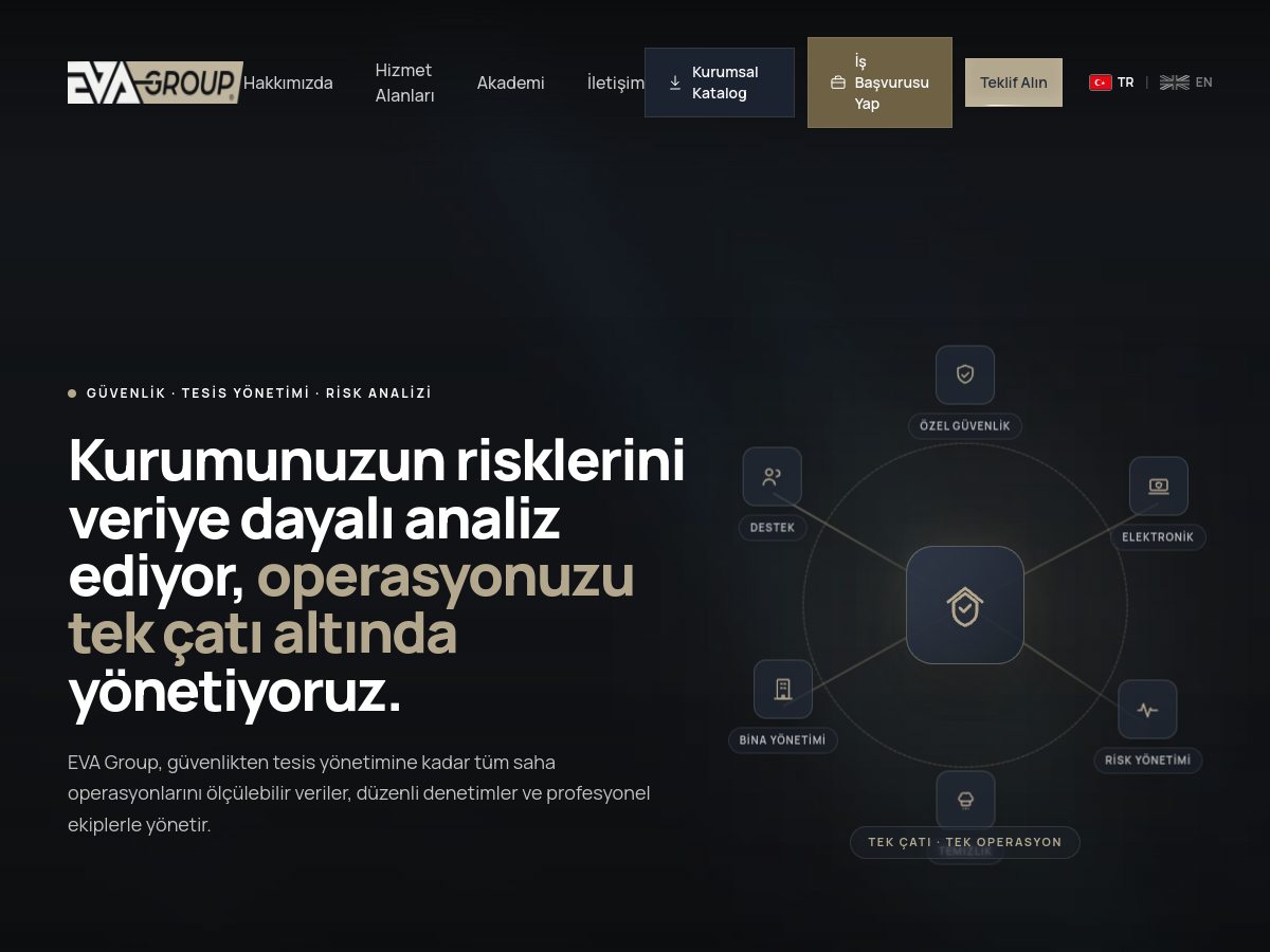 EVA Group kurumsal web sitesi